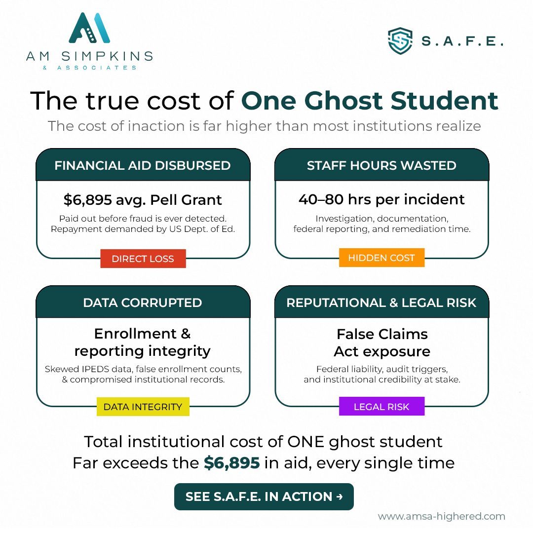PAL Physiotherapy - The True Cost