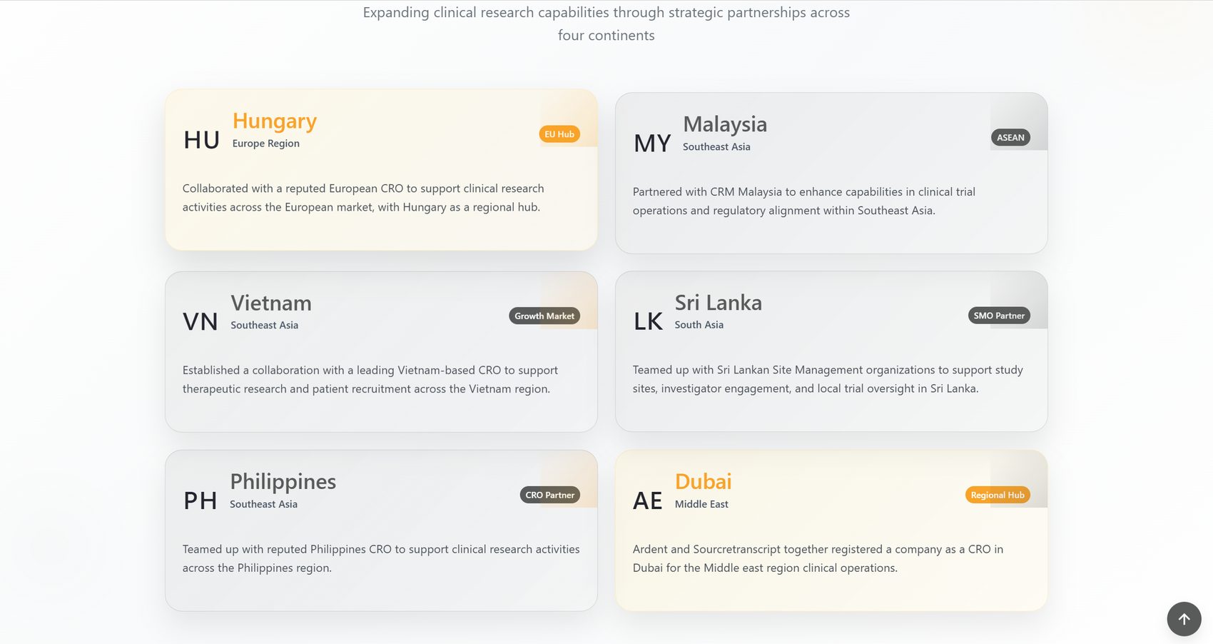 Global Partnerships