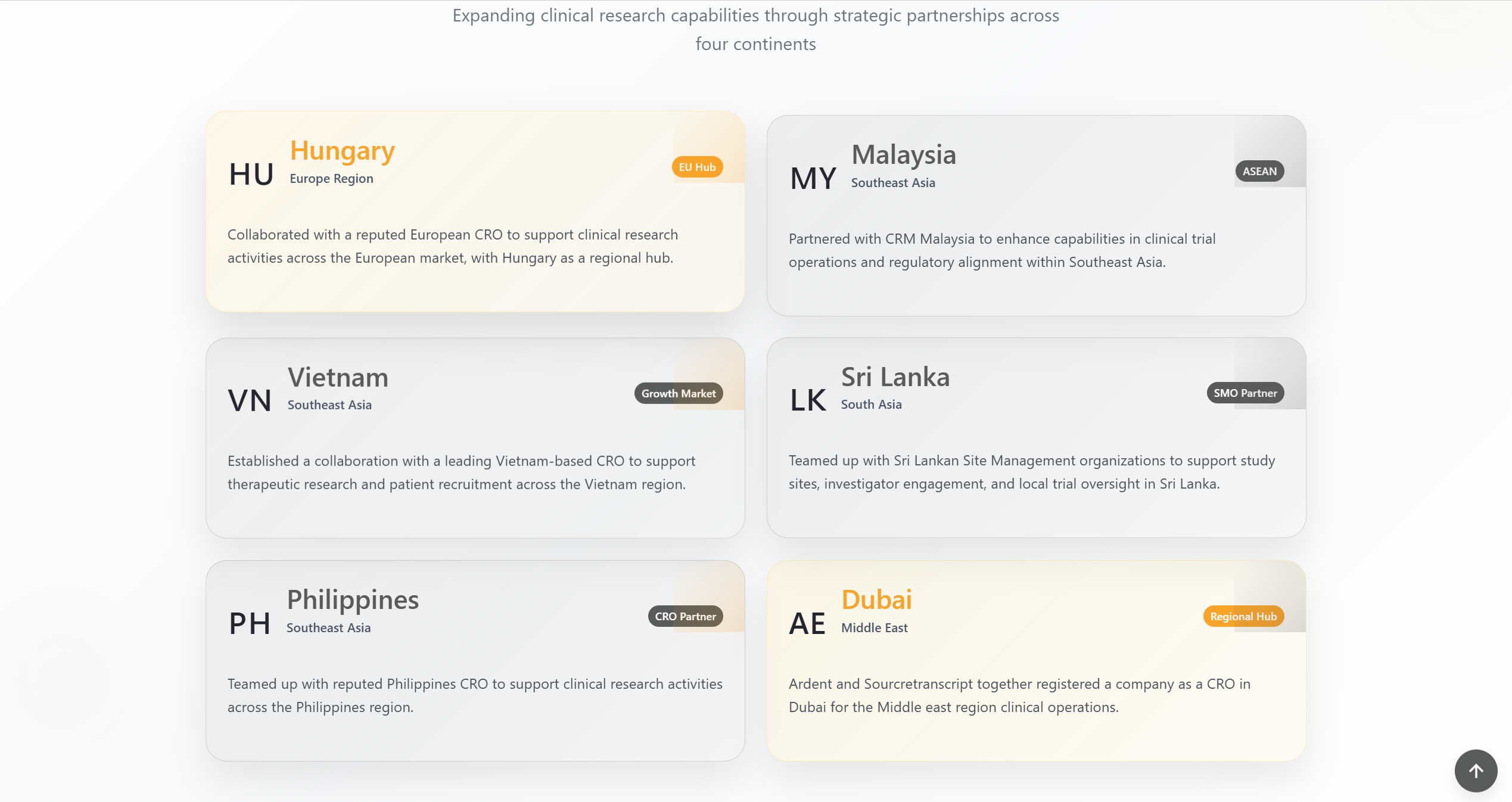 Global Partnerships